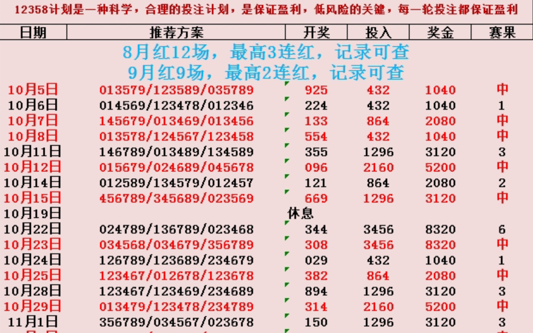 排列三专家预测图片