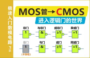 Скачать видео: 从MOS管到CMOS，进入逻辑门的世界【极速入门数模电路P16】