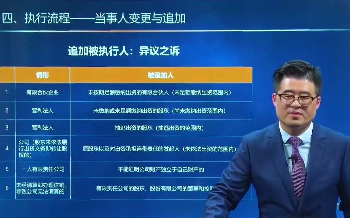 [图]软考高级系统架构设计师精品班5期2022