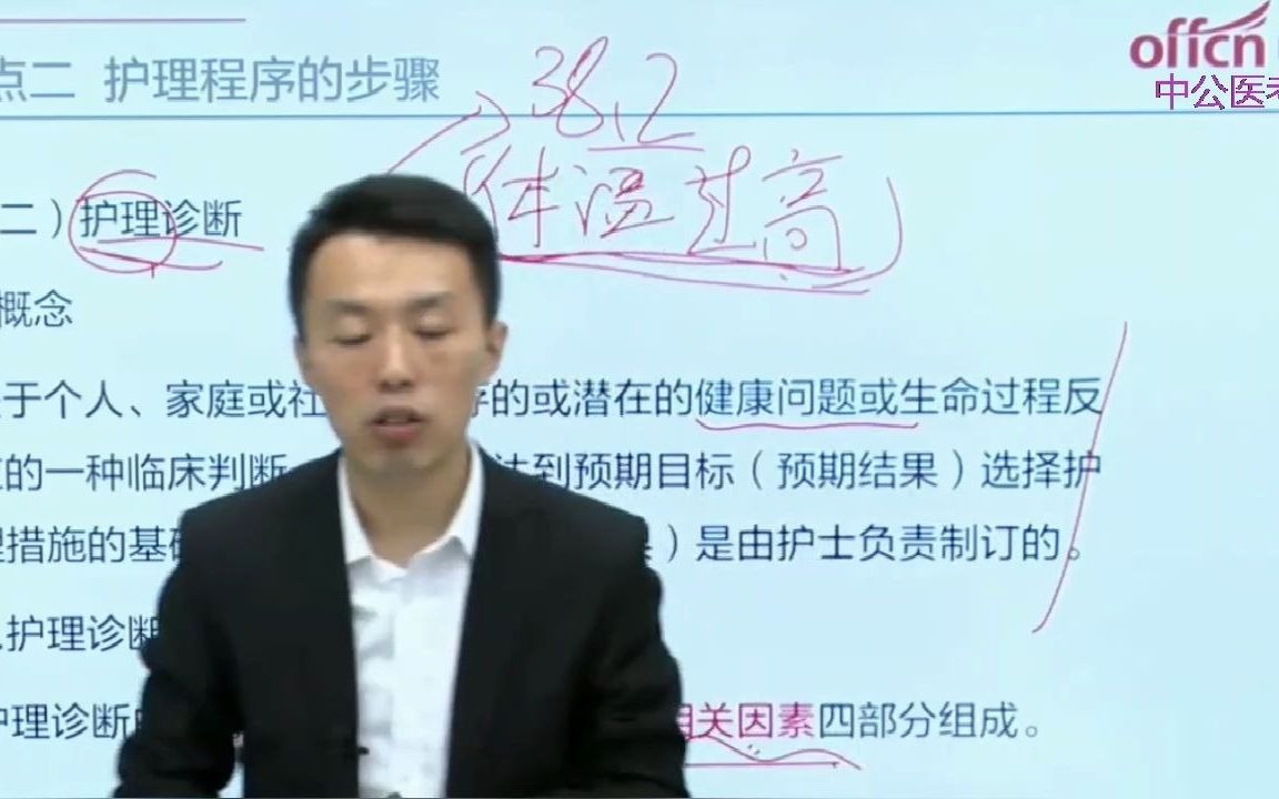 基础护理知识和技能理论32哔哩哔哩bilibili