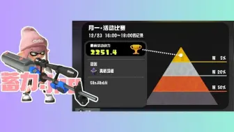 【鱼の直播】打败月一活动分数最高的队伍是种什么体验 -58