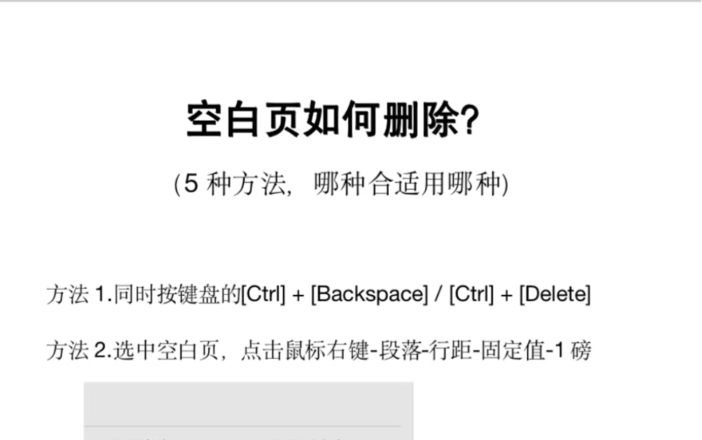 如何删除空白页?哔哩哔哩bilibili