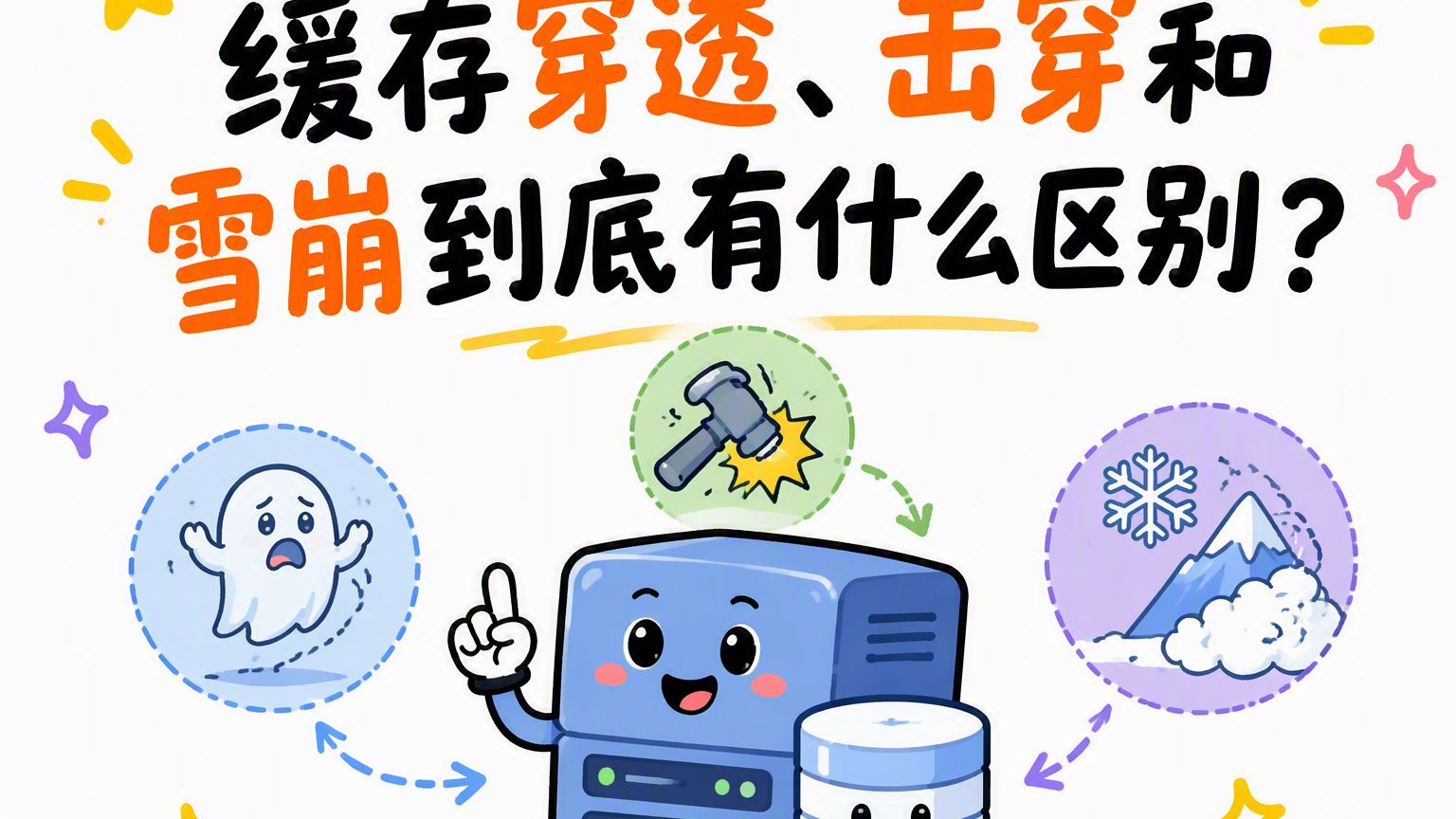 缓存穿透、击穿和雪崩到底有什么区别?