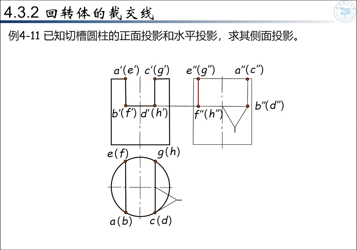 圆柱截切图片