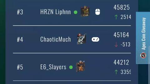 Apex每日天榜8 24 甜药百帝进入前50 发起神榜挑战 哔哩哔哩