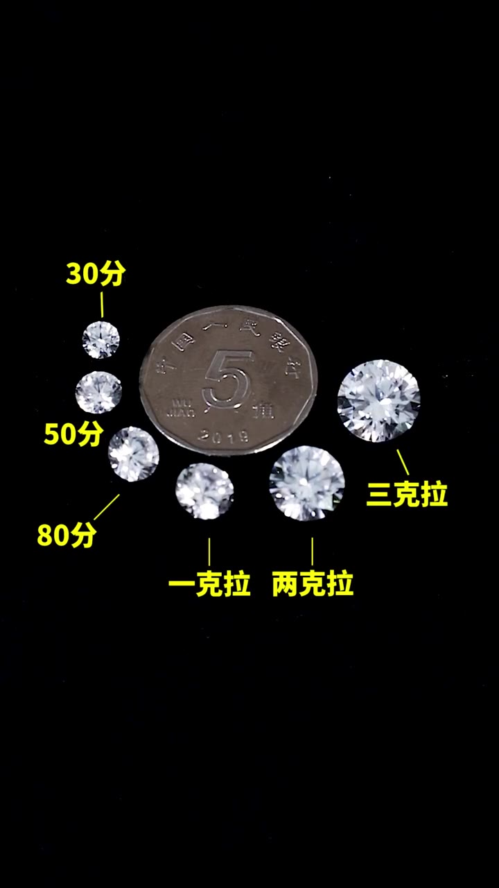 五克拉钻石到底有多大?#钻石 #dou出新知