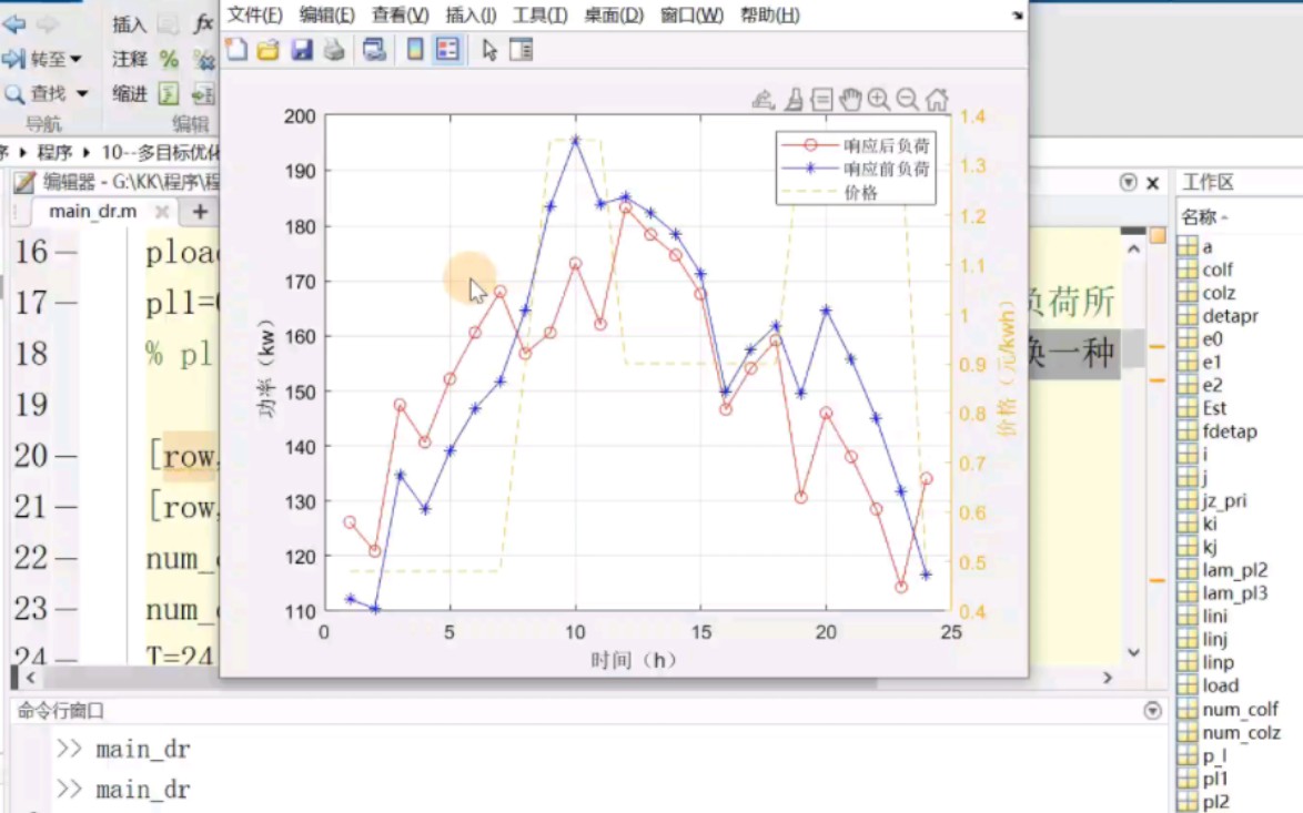 负荷需求响应(demand response)哔哩哔哩bilibili