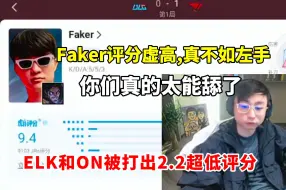 Tải video: 水晶哥看T1战胜BLG虎扑评分，Faker评分9.4高的离谱，你们太能舔了，要是T1中单是Knight评分不会超过2.0。BLG下路两个2.2超低评分