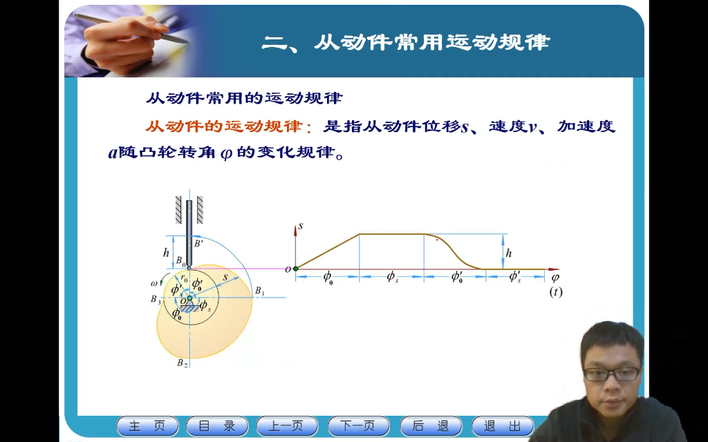 机械工程基础3常用机构3.3凸轮机构3.3.6运动规律哔哩哔哩bilibili