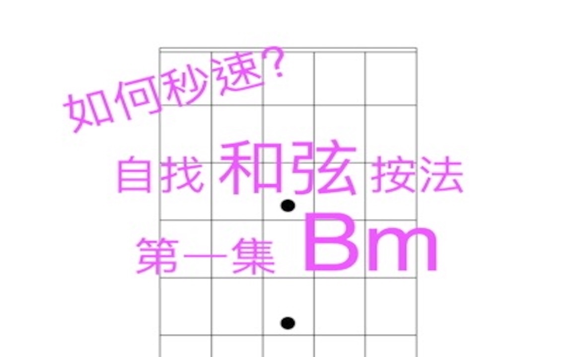 自找和弦按法 第一集 Bm (CAGED 系统)哔哩哔哩bilibili