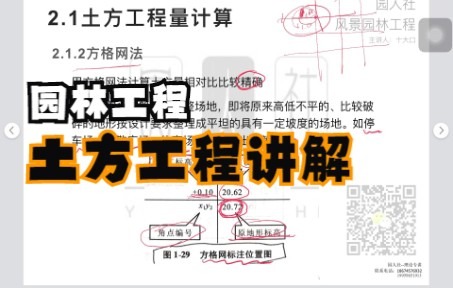 园人社《园林工程》第三讲土方工程哔哩哔哩bilibili