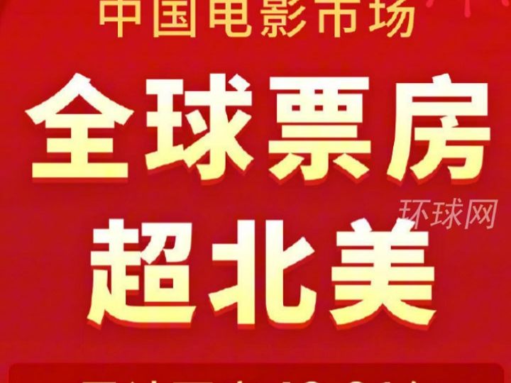 新年中国电影市场累计票房超43.31亿元,暂列全球第一哔哩哔哩bilibili