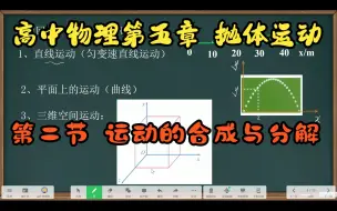 Download Video: 高中物理必修二第五章抛体运动第二节运动的合成与分解