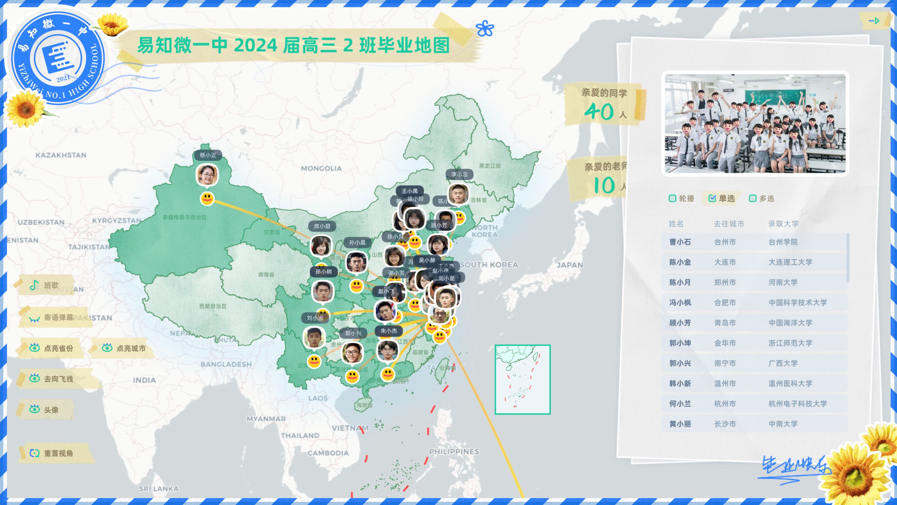 交互贼贴心的毕业地图设计和解说!