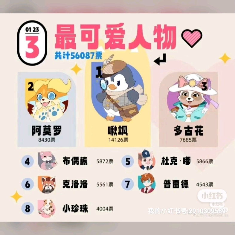 他是我男神,他是我男神,他叫啾飒!