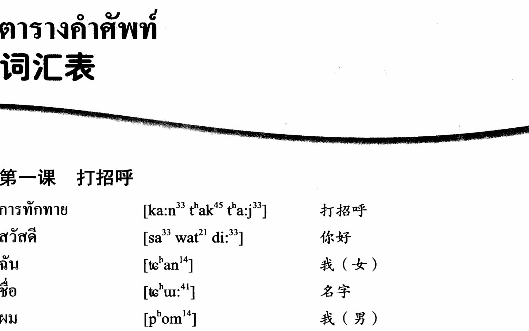 [图]实用泰语入门升级版-总词汇表