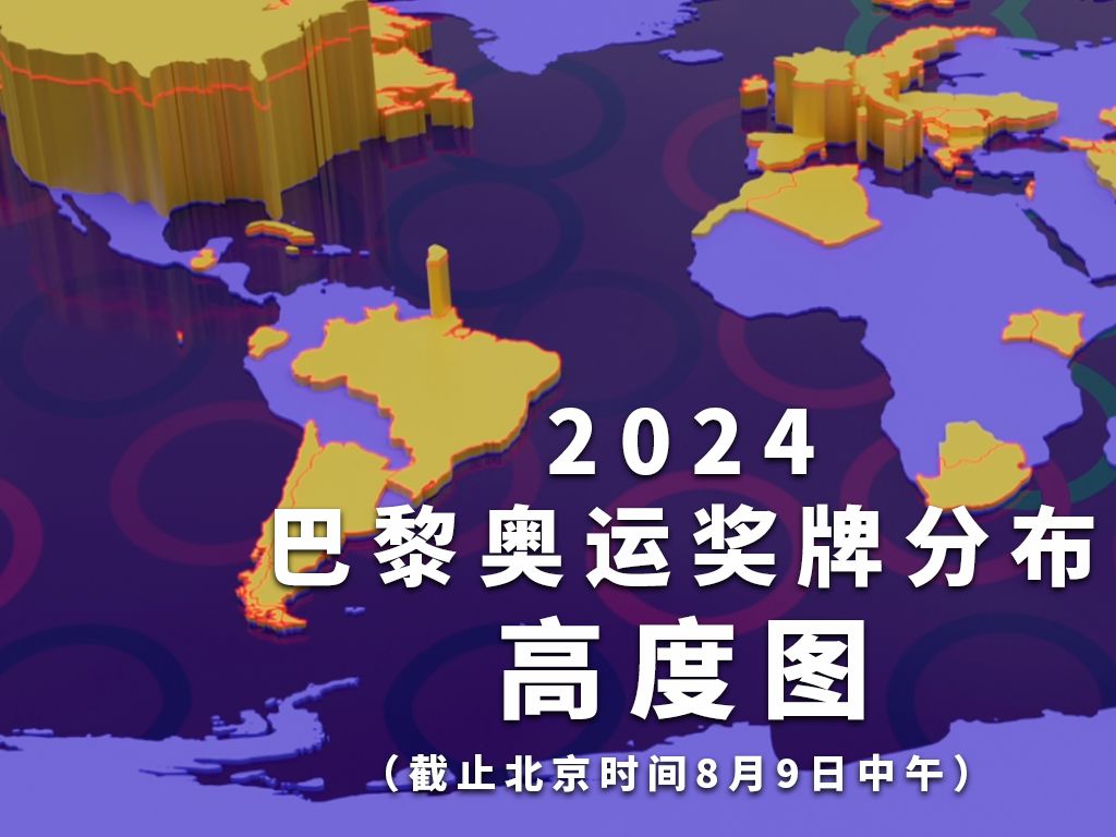 2024巴黎奥运会金/银/铜牌数据高度图——截止8月9日中午(北京时间)哔哩哔哩bilibili