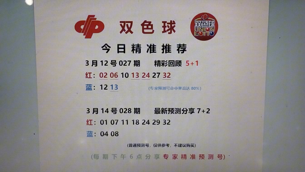 3月14号双色球预测最新精准推荐分享