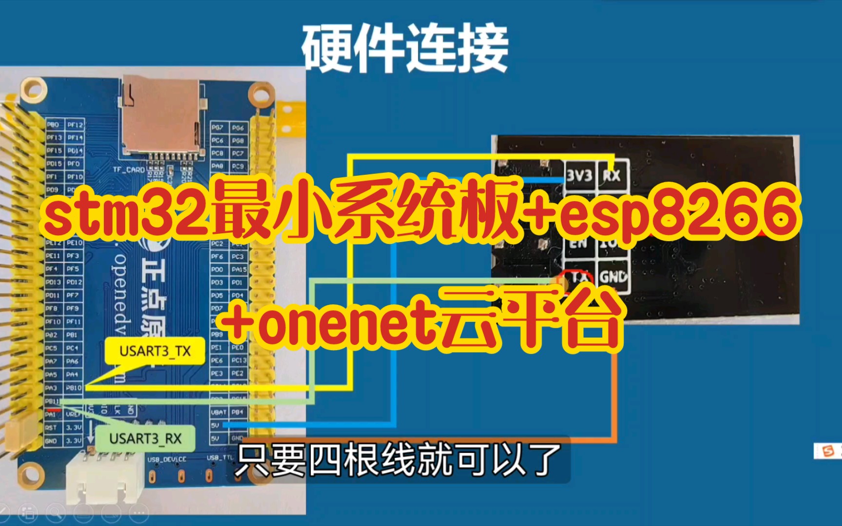 18.stm32最小系统板+ESP01s+dht11+onenet云平台搭建环境信息采集系统哔哩哔哩bilibili