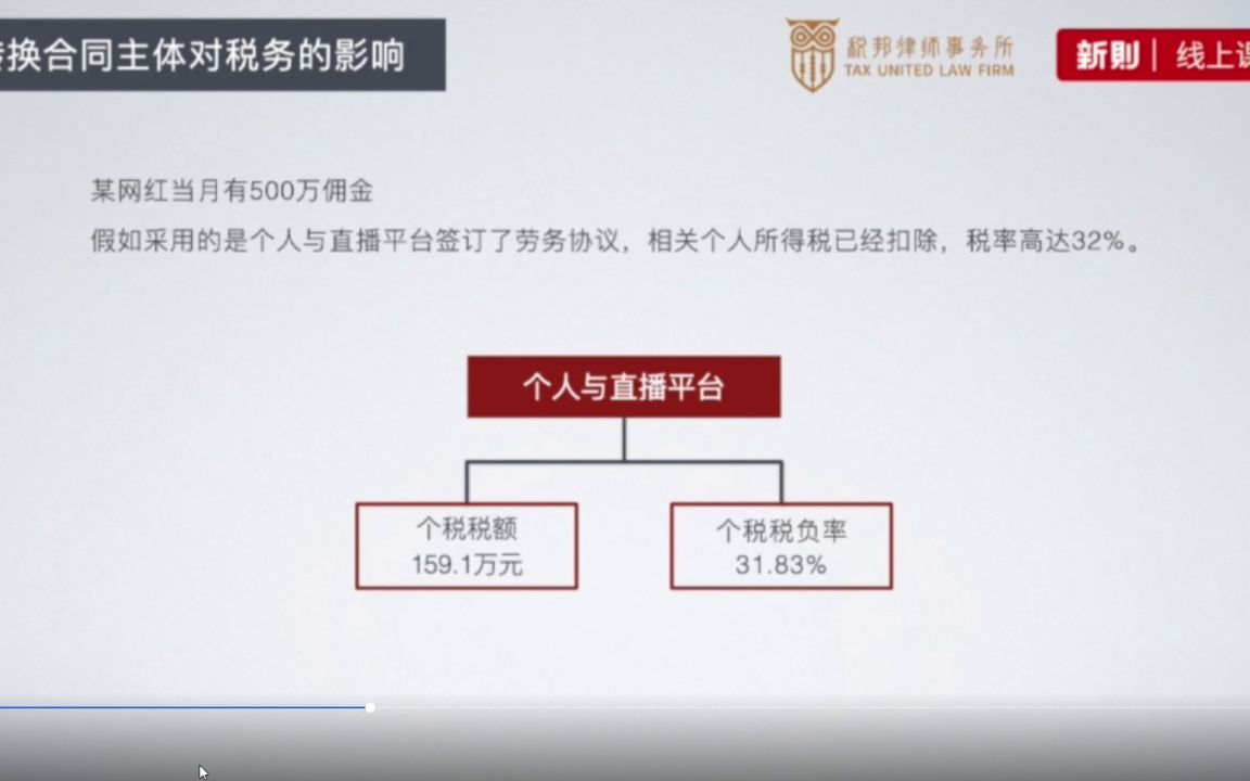 [图]陈仲易 中州派紫微斗数系统课程___ututut3