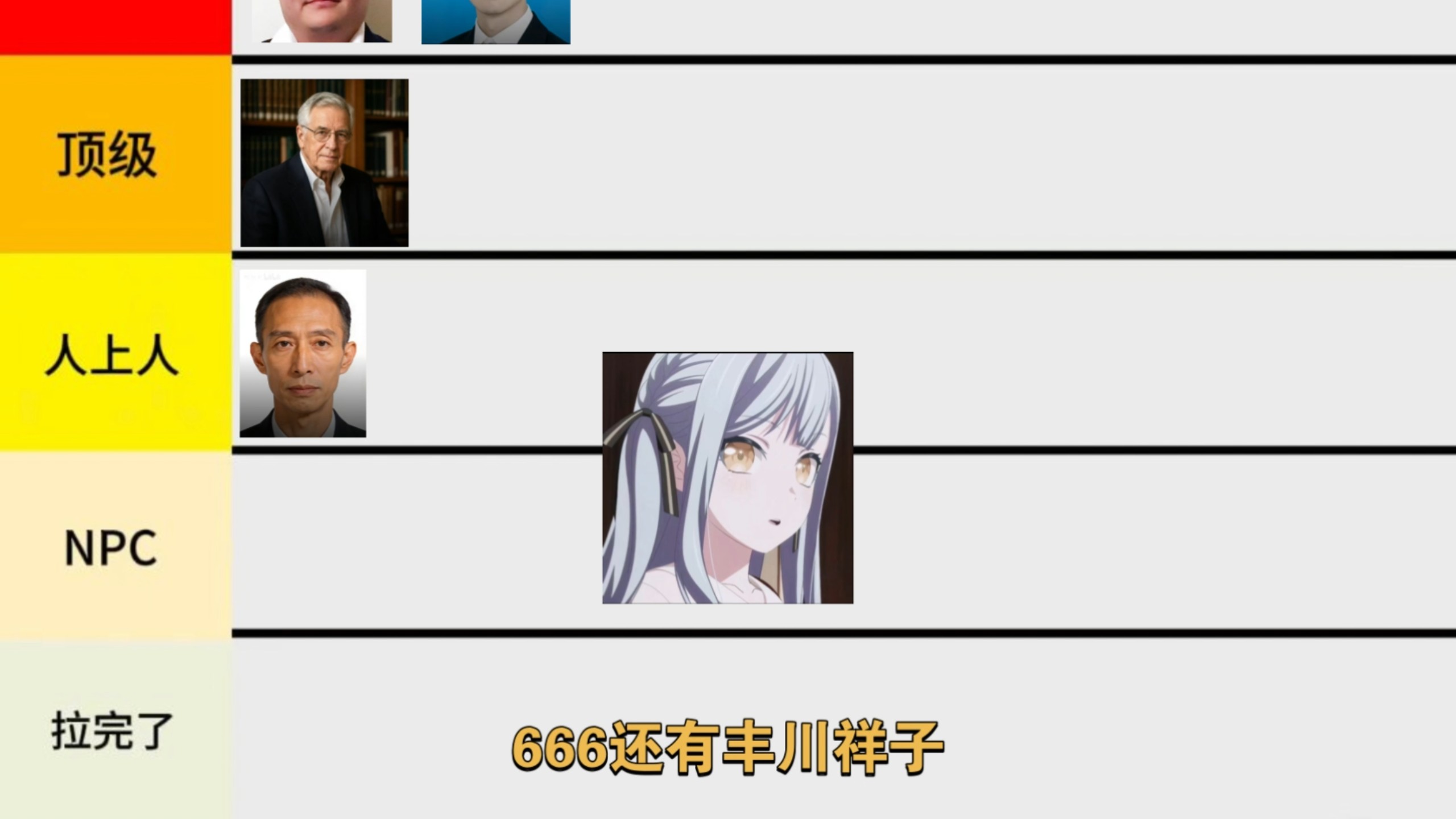 【民科TV】从夯到拉评价李文亚世界观主要人物（一）