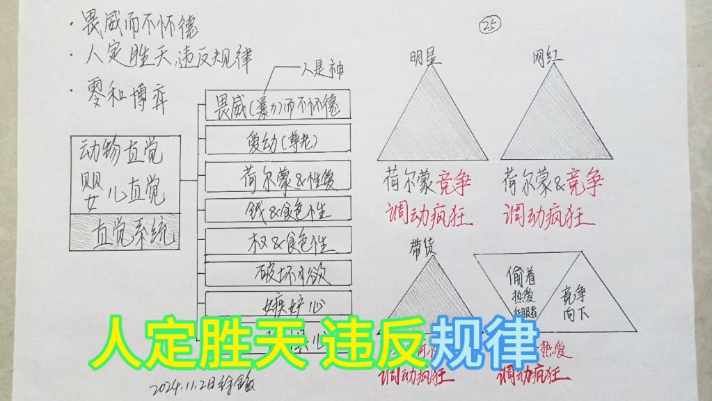 畏威而不怀德 人定胜天违反规律#公共网络#福利社会#母亲频道#ManUp哔哩哔哩bilibili