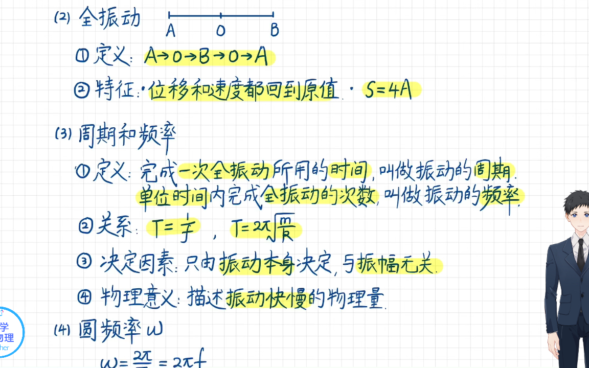 选择性必修第二册 2.21 周期频率圆频率和相位哔哩哔哩bilibili