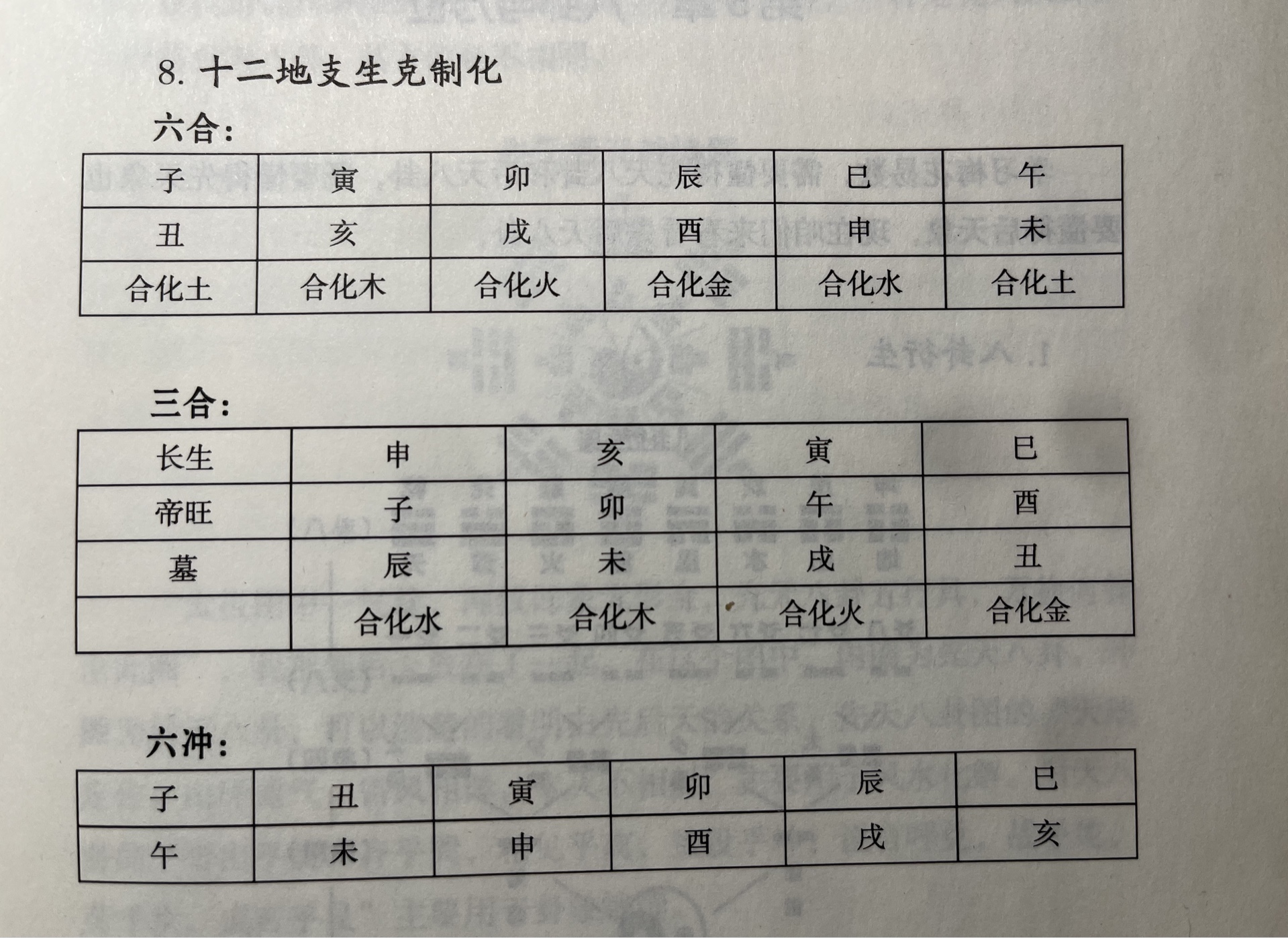 2020年天干地支图片