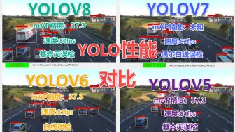YOLOv8、YOLOv7、YOLOv6和Yolov5，目标检测性能对比，tensorrt推理，硬拉流，v8检测精度最好，v5最快，v6官方map最高到误检最多