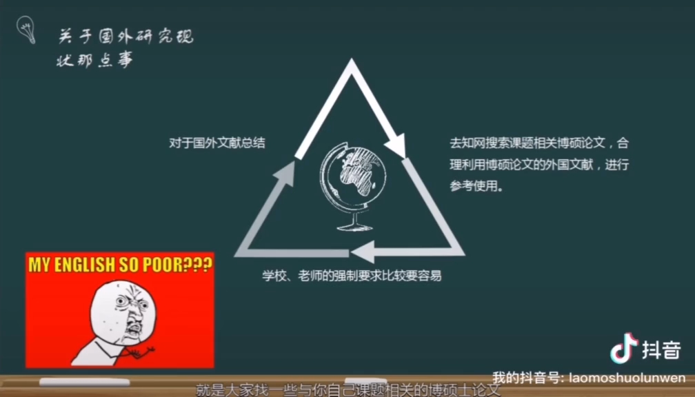 国内外研究现状文献综述哔哩哔哩bilibili