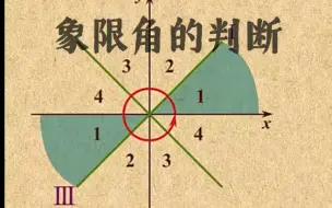 下载视频: 高中数学｜【第五章 三角函数】3 象限角的判断