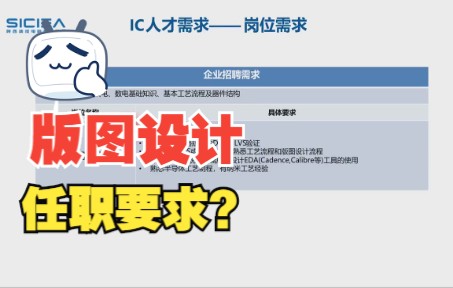 版图设计任职要求?哔哩哔哩bilibili