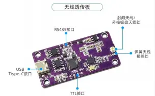 Download Video: 串口有线通信改为无线通信的方法