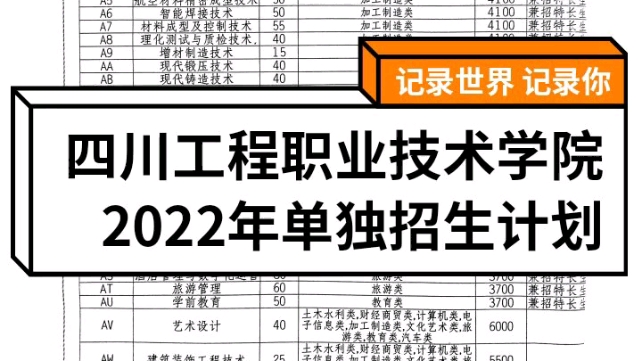 四川工程职业技术学院——2022年单独招生计划 #四川单招 #四川工程职业技术学院 #知识分享 #教育 #学校哔哩哔哩bilibili