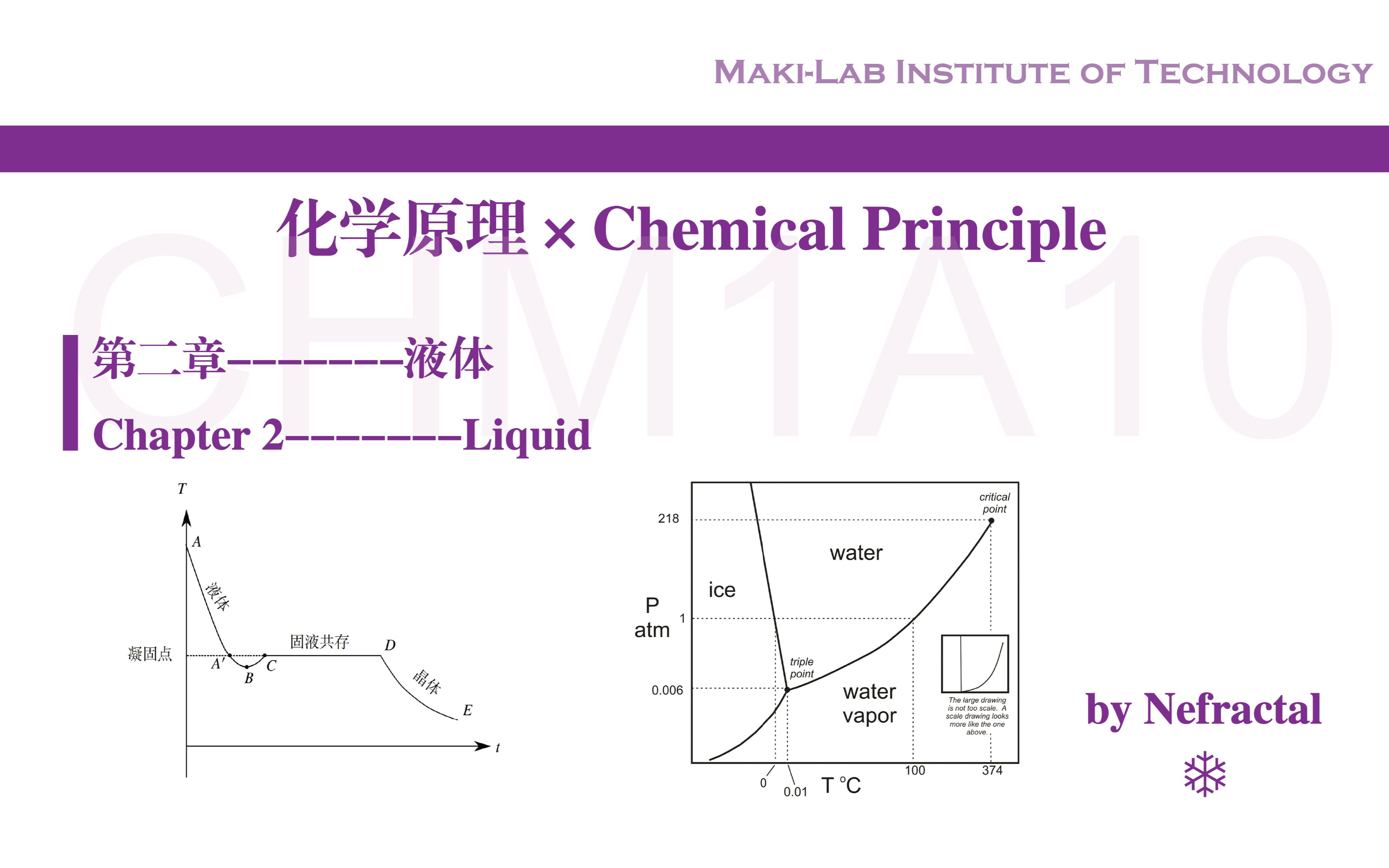 【MakiLabChem】化学原理CHM1A102:液体相变的真实哔哩哔哩bilibili