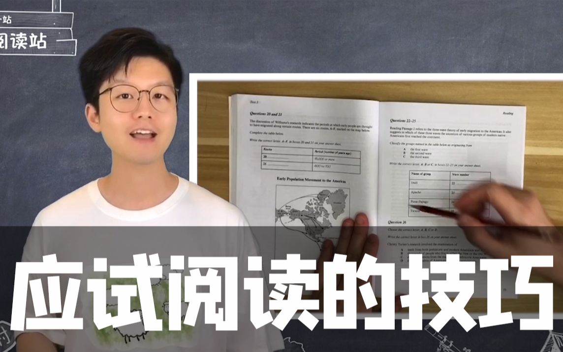 【英语阅读】掌握这些应试阅读技巧,再也不怕做英语阅读题 | 适用于雅思高考四六级 | HANS英毅英语哔哩哔哩bilibili