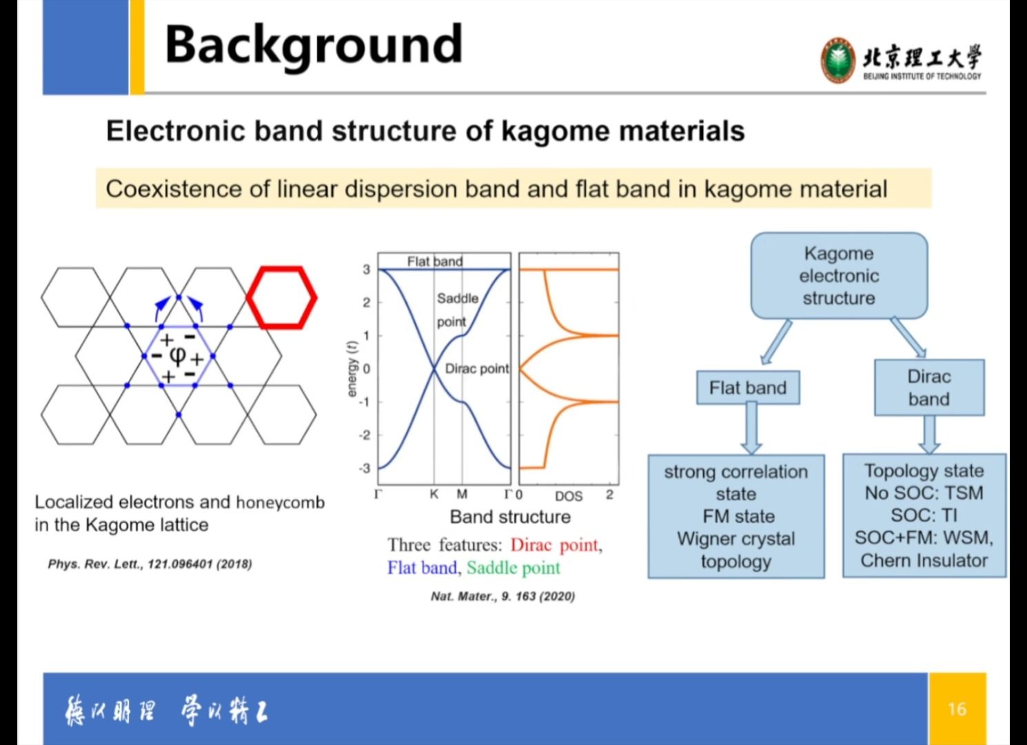 拓撲量子材料的晶體生長和相關物性及調控