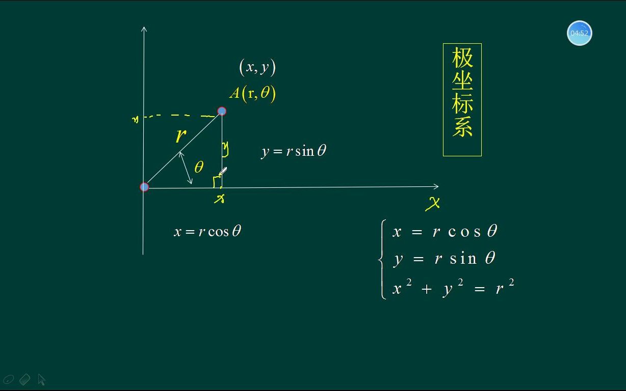 [图]46直角坐标系与极坐标系的互化