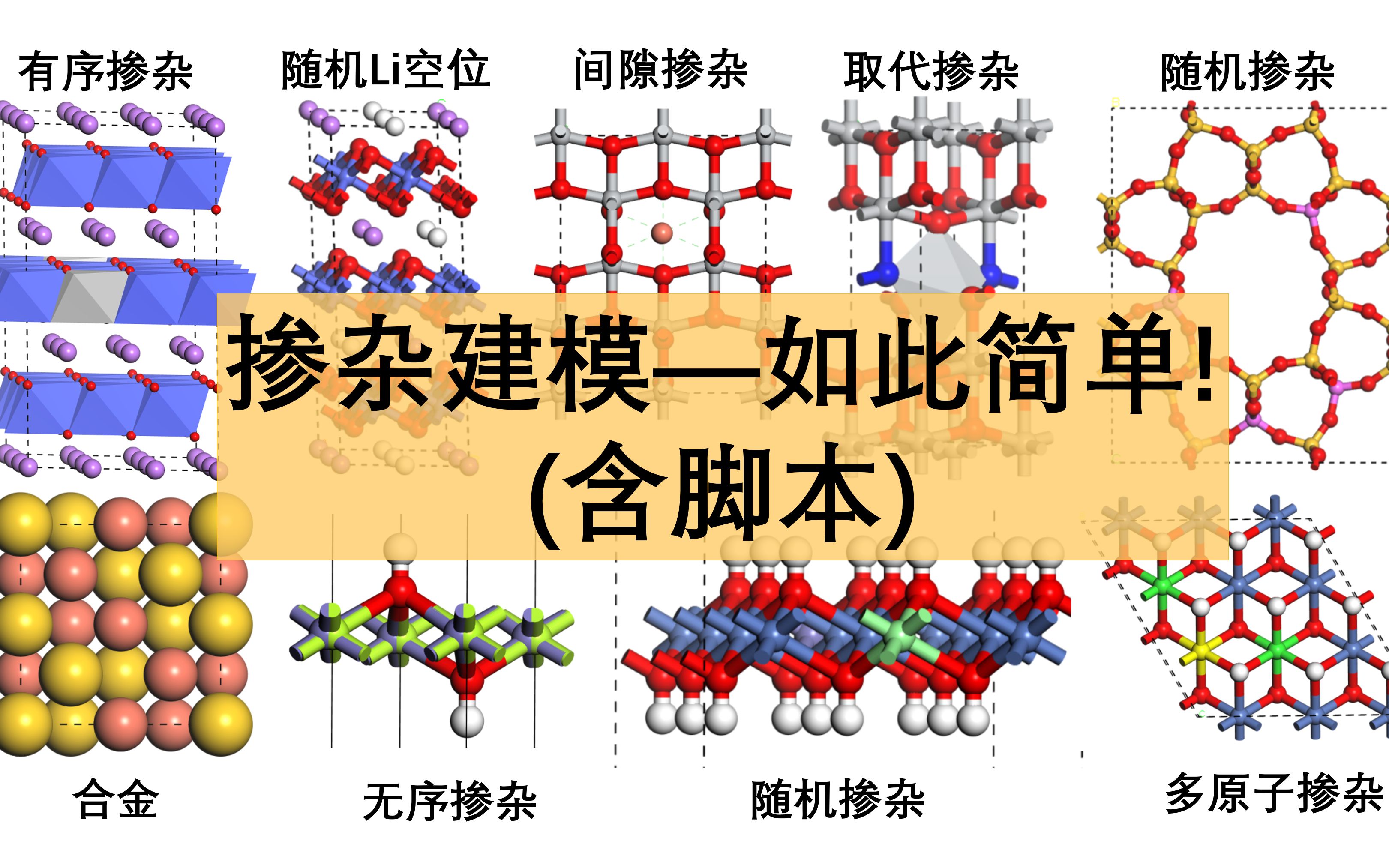 [图]MS掺杂建模--合金、间隙掺杂、随机替代掺杂、随机空位、无序掺杂、虚晶近似VCA | Materials Studio建模特训营| 华算科技-MS杨站长