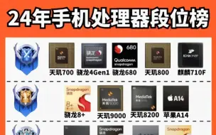 Télécharger la video: 最新手机处理器段位排行榜。骁龙870独一档？