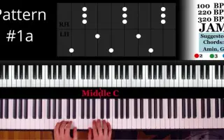 Funk piano教学-哔哩哔哩_Bilibili