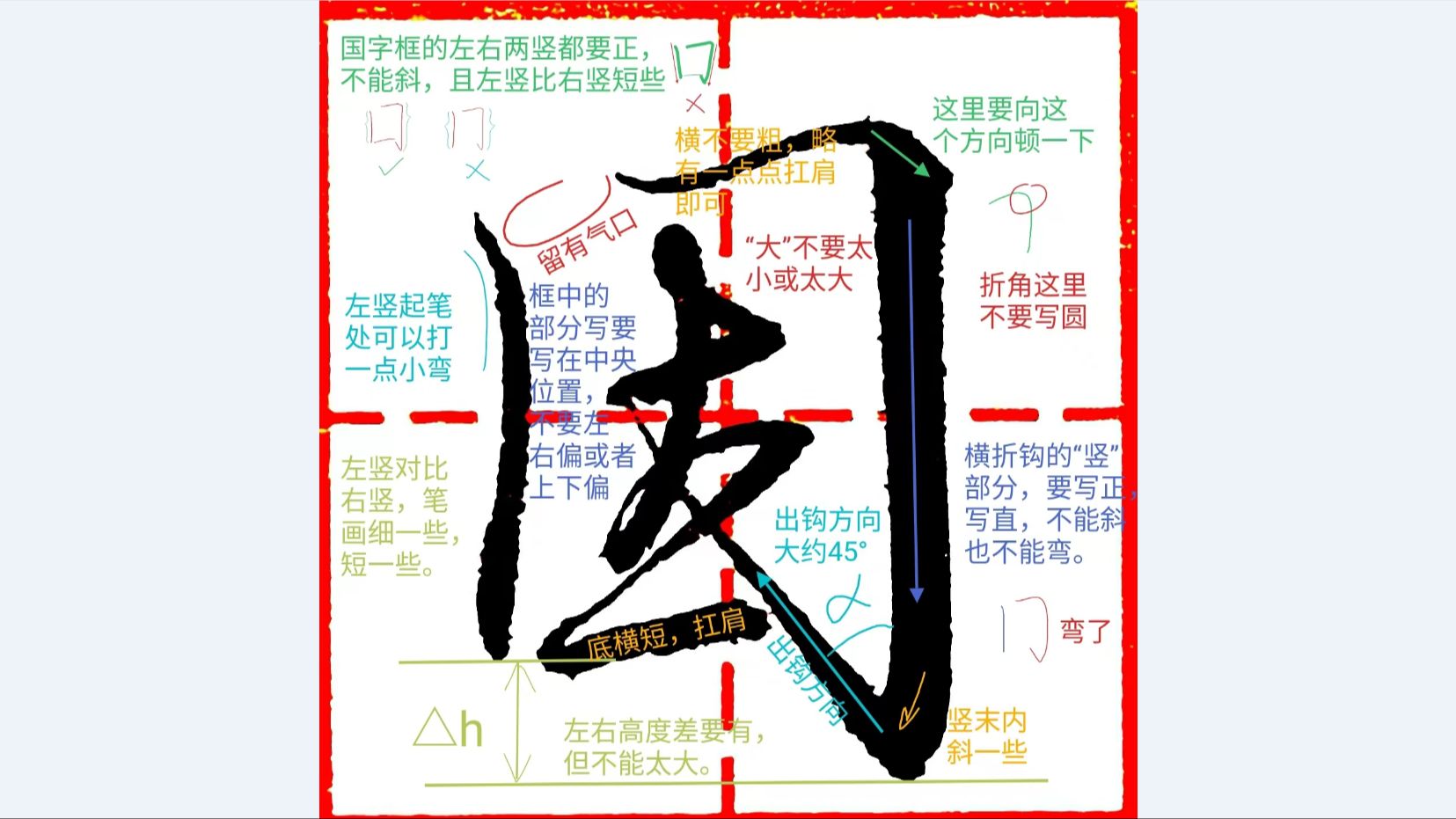 《千字文行书学习》第0226字 ▪ 因哔哩哔哩bilibili