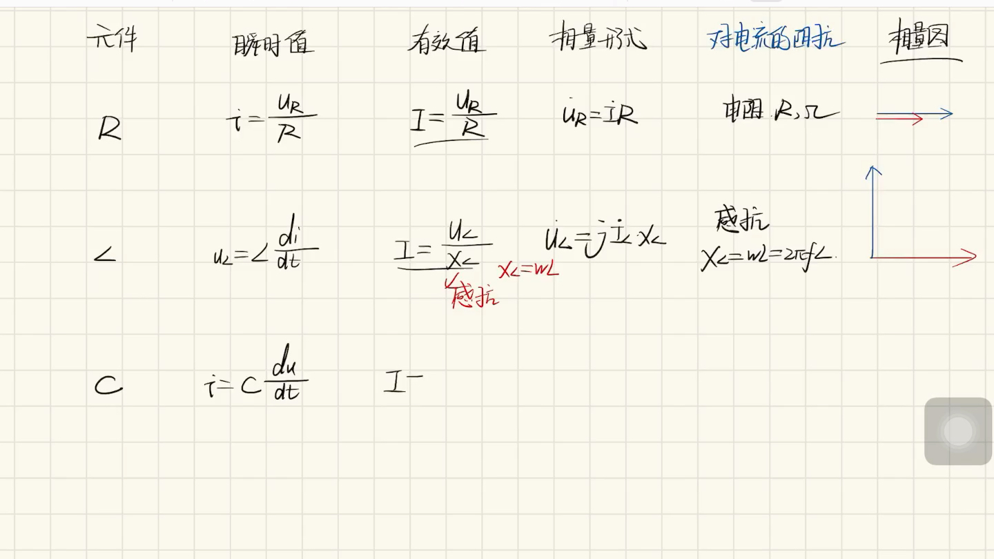 18 习题课哔哩哔哩bilibili