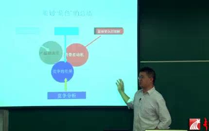 上海交通大学 广告策划与案例分析 全41讲 主讲阎峰 视频教程哔哩哔哩bilibili