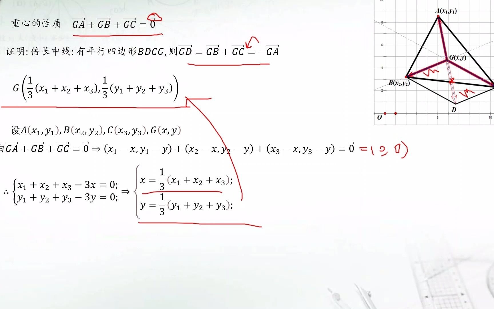 重心的平面向量性质、坐标表示及构造应用哔哩哔哩bilibili