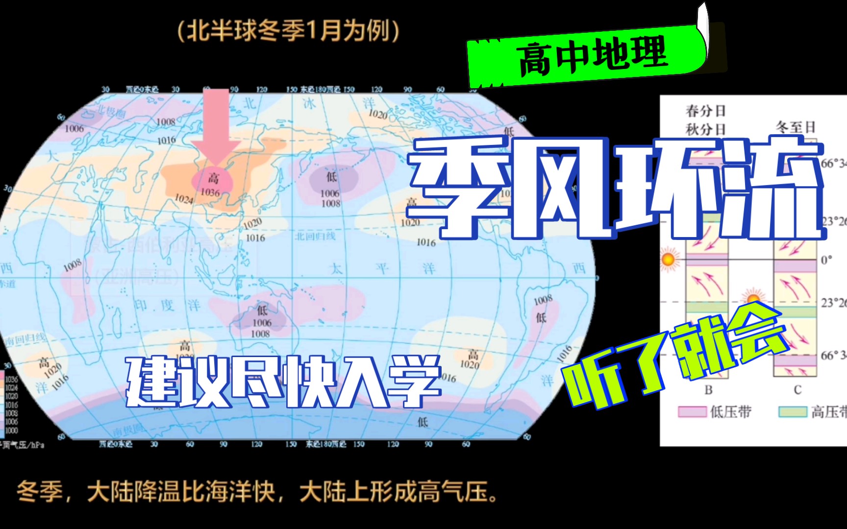 【高中地理】大气 季风环流形成及特征哔哩哔哩bilibili