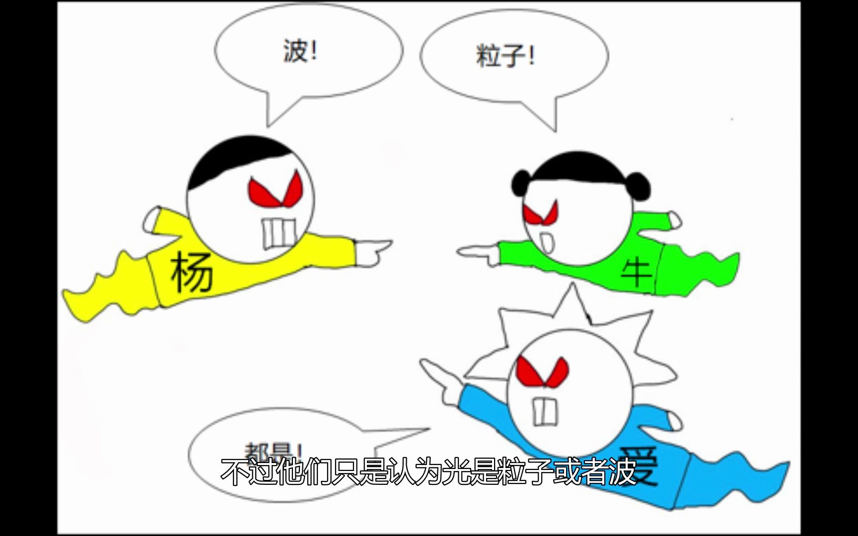 [图]【物理】光是粒子还是波？