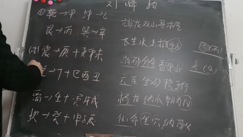 刘峰均之阴宅风水