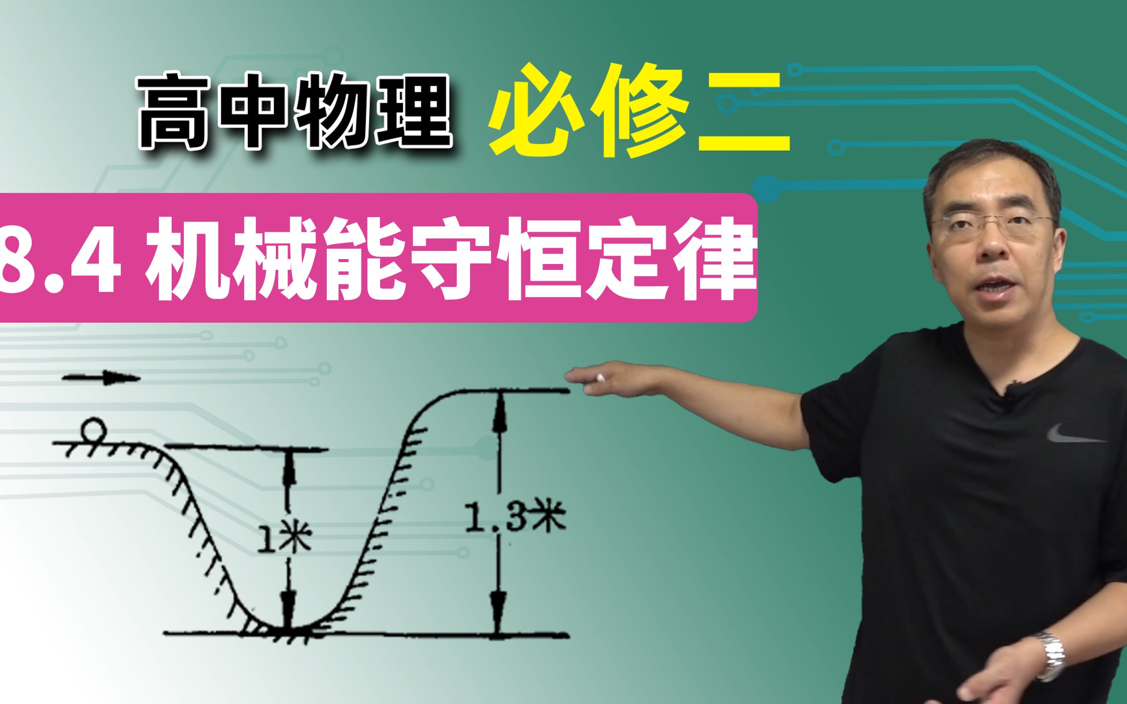 [图]机械能守恒定律】高中物理 必修二 第八章 8.4 机械能守恒定律