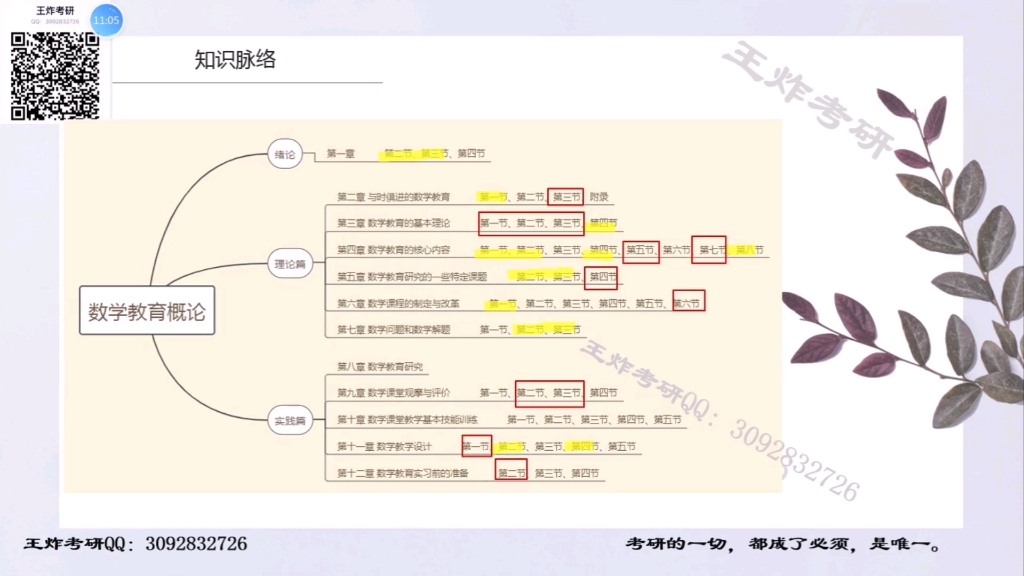 [图]【重师学科数学828】2021考研重庆师范大学数学教育概论828导学课（中）